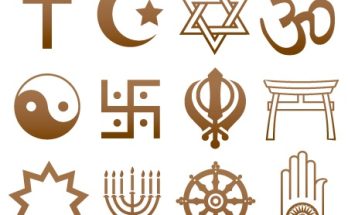 Major world religions